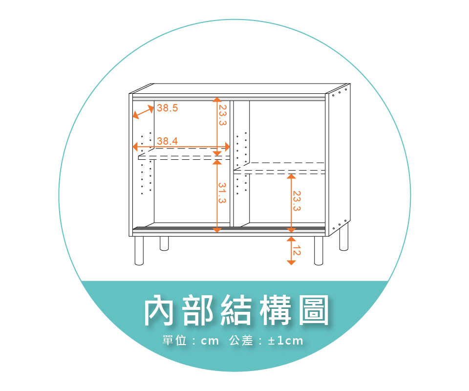 【金階塑鋼】NV8746 DIY 圓高櫃腳(12cm) 內部結構圖